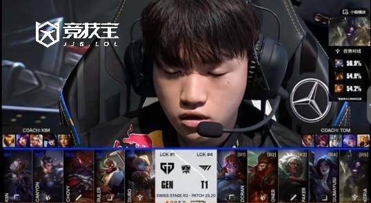 「竞技宝」LOL-S15小组赛：GEN横扫T1晋级