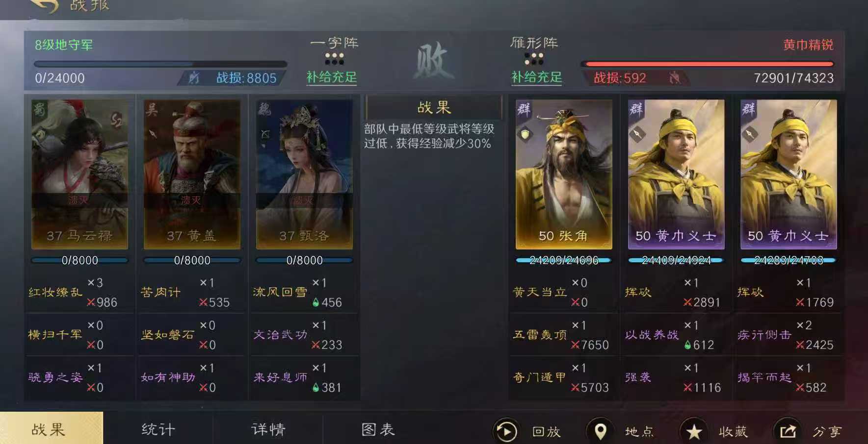 谁说LOL只拼操作 这游戏“策略交响”更动人