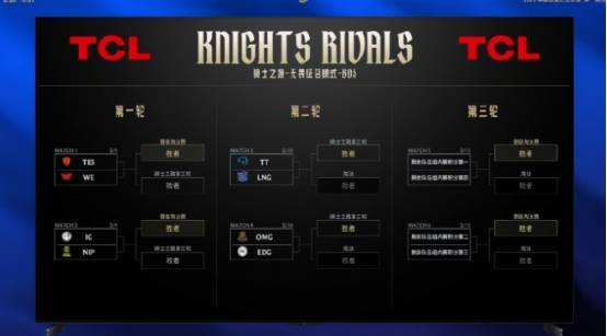 LOL：LPL骑士之路赛程出炉 Doinb自爆被官方切割！