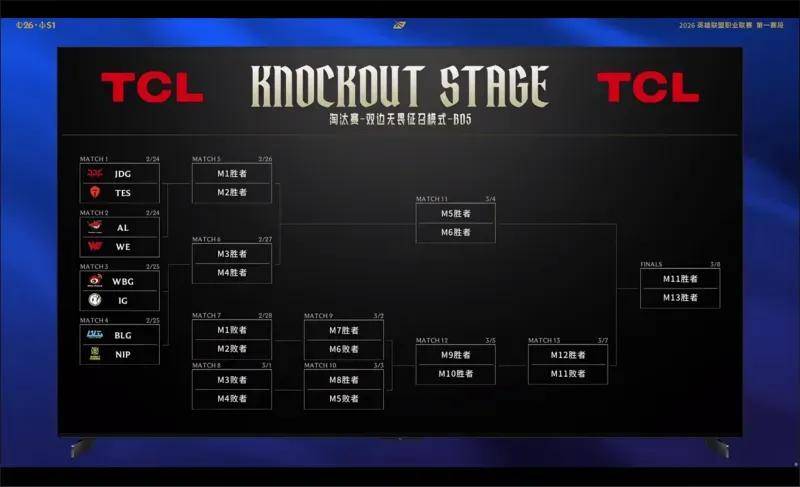 LPL8强名单出炉，最新比赛安排公布，LPL旧将再度登顶韩服