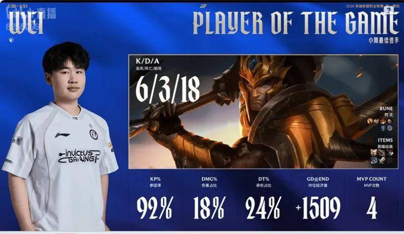 LPL8强名单出炉，最新比赛安排公布，LPL旧将再度登顶韩服