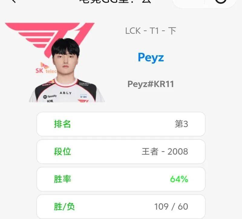 LPL8强名单出炉，最新比赛安排公布，LPL旧将再度登顶韩服